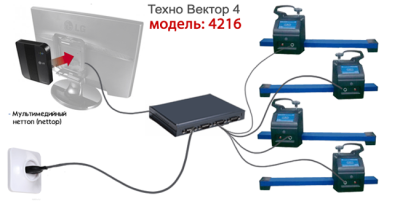Купить Стенд развал-схождения Техно вектор 4216 в Москве с доставкой