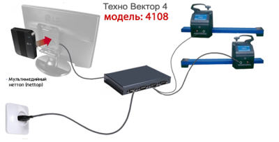 Купить Стенд развал-схождения Техно вектор 4108 в Москве с доставкой